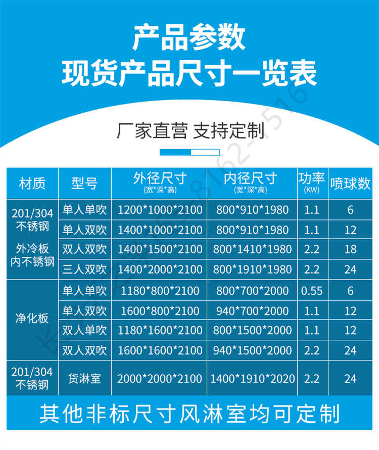 長(zhǎng)沙天之凈不銹鋼風(fēng)淋室設(shè)備-尺寸規(guī)格