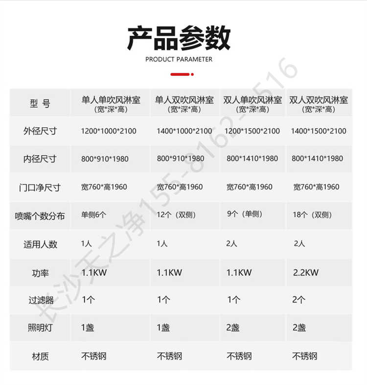 長沙天之凈不銹鋼風淋室-尺寸參數(shù)表