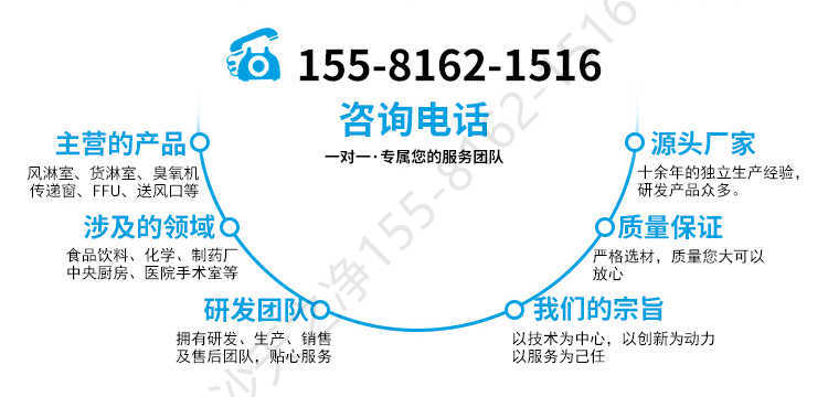 衛(wèi)生間洗手池圖片大全-廠家電話