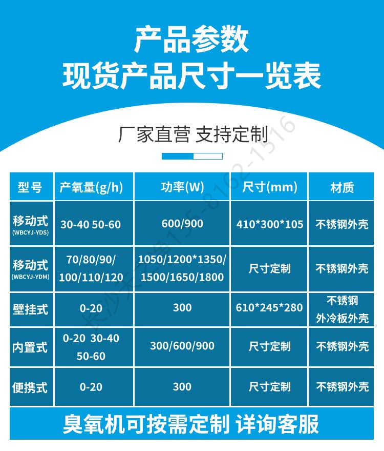 長(zhǎng)沙天之凈臭氧發(fā)生器設(shè)備-尺寸參數(shù)表