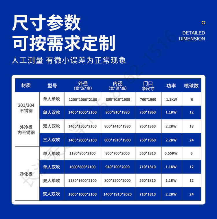 長(zhǎng)沙天之凈卷簾門風(fēng)淋室-參數(shù)尺寸