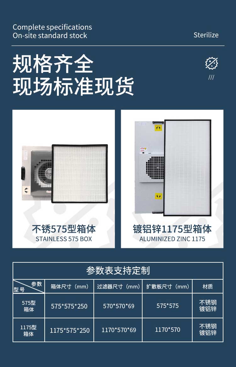 FFU空氣凈化單元規(guī)格