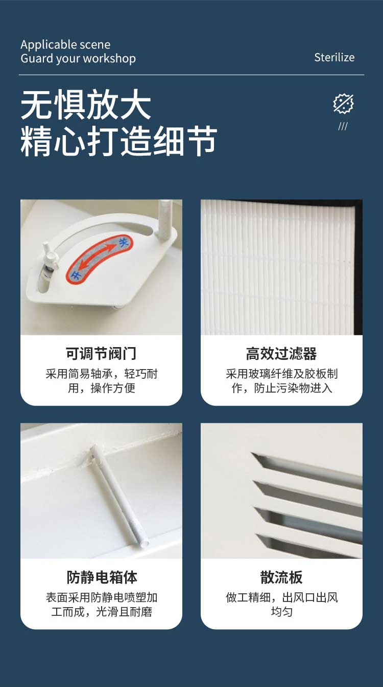 高效送風(fēng)口細(xì)節(jié)