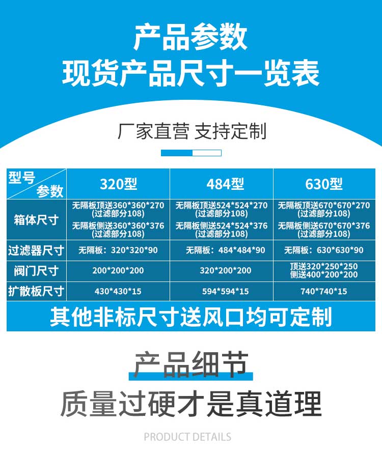 長沙天之凈高效送風口產(chǎn)品參數(shù)