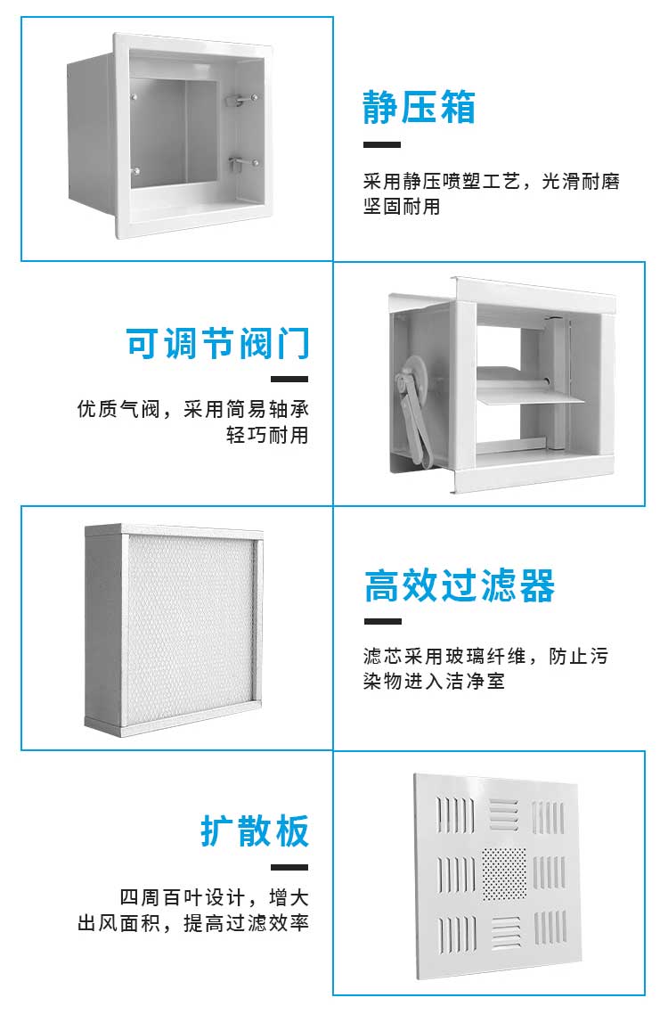 長沙天之凈高效送風口細節(jié)